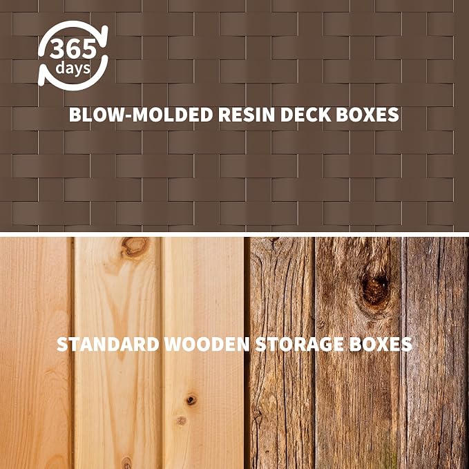 IDEALHOUSE 28 Gallon Resin Deck Box, Waterproof Outdoor Storage Box - Image 7