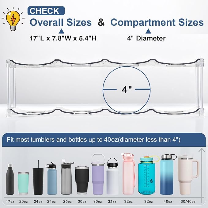 LARGER Compartment - Image 4