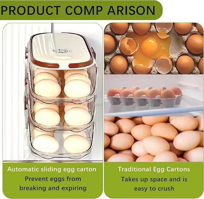 Egg Organizer for Refrigerator，egg Holder for Fridge - Image 5