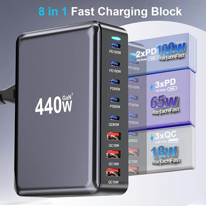 440W USB C Charger Block, Laptop Charger Adapter Compatible - Image 3