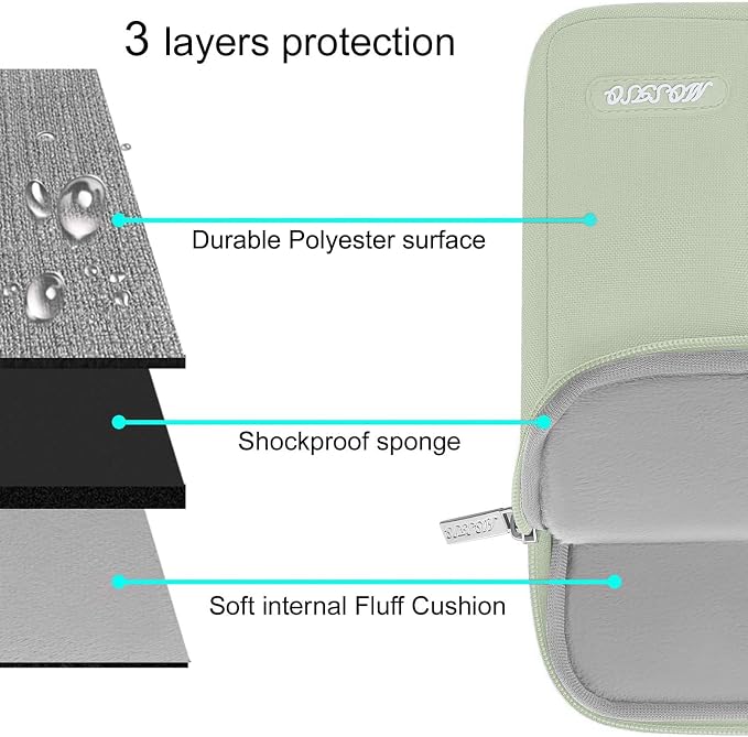 MOSISO Laptop Case 15 inch, 15 inch Laptop Sleeve Compatible - Image 3