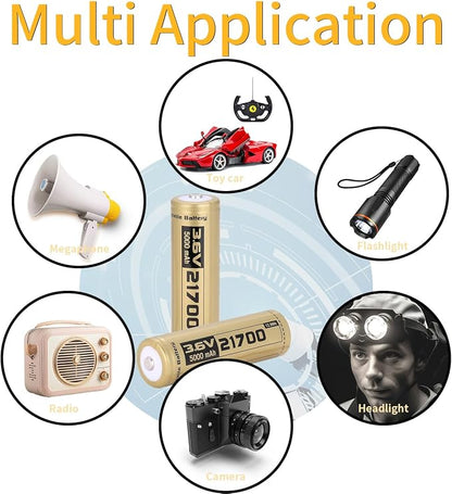 EcoSolutions 21700 Rechargeable Battery Case Set - Image 2