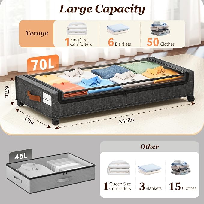 Yecaye 70L Under Bed Storage - Image 2