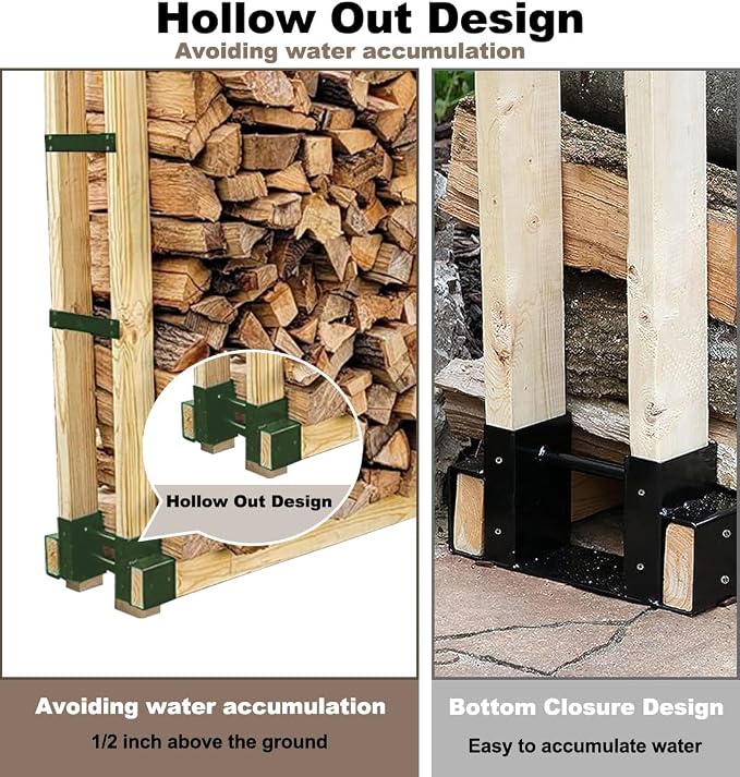 Outdoor Firewood Rack Bracket Kit - Image 5