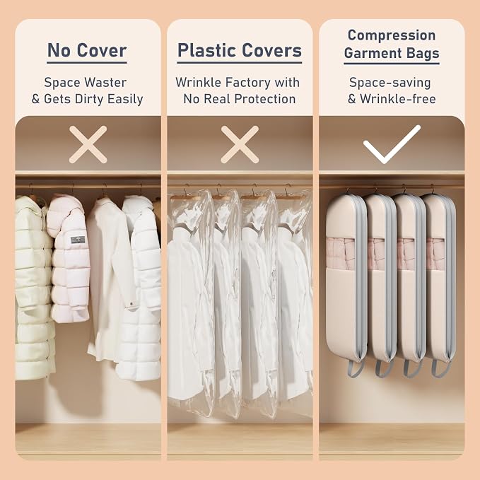 DIMJ 4 Pack 43" Compression Garment Bags - Image 7