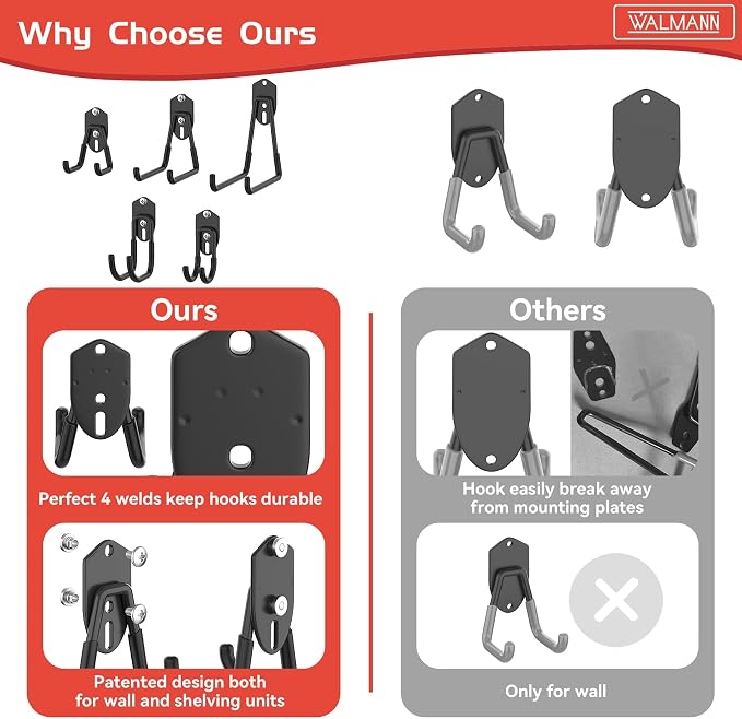 WALMANN 12 PCS Garage Storage Hooks, Wall Mount Utility Hooks - Image 3