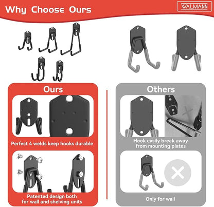 WALMANN 12 PCS Garage Storage Hooks, Wall Mount Utility Hooks - Image 3