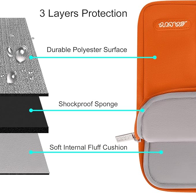 MOSISO Laptop Case 13.3 inch, 13-13.3 inch Laptop Sleeve Compatible - Image 3
