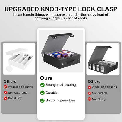 Trading Card Storage Box with Portable Handle, 3000+ MTG Storage Box with 4 - Image 6