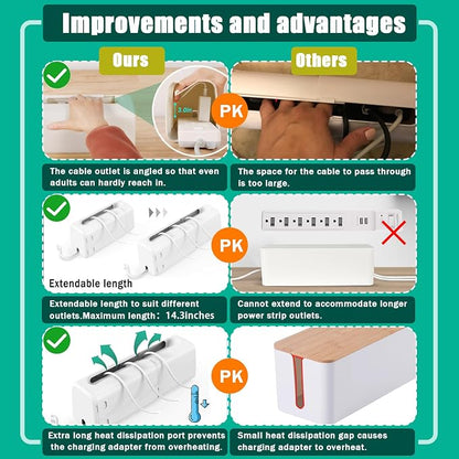 Improved Power Strip Cover Box 丨Outlet Covers Baby Proofing丨Baby Safety - Image 3