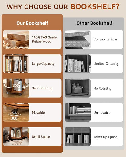 IUNVR Rotating Bookshelf, 6 Tier Solid Wood Bookshelf Tower - Image 4
