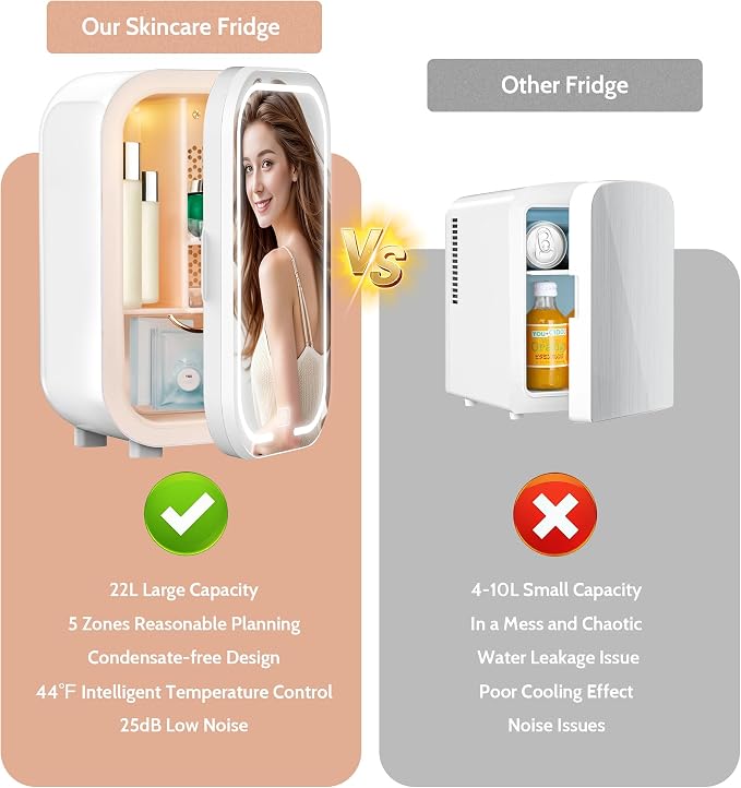 22L Mini Skincare Fridge with Mirror, Beauty Fridge - Image 5