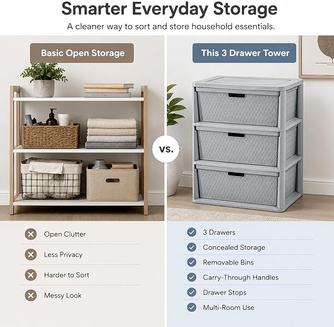 3 Drawer Storage Organizer, Plastic Drawer Organizer Tower, Closet Storage - Image 6