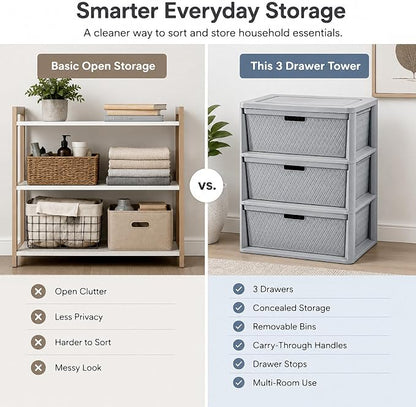 3 Drawer Storage Organizer, Plastic Drawer Organizer Tower, Closet Storage - Image 6