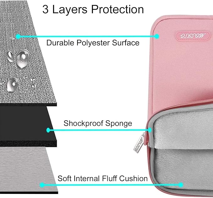 MOSISO Laptop Case 13 inch, Laptop Sleeve Compatible - Image 3