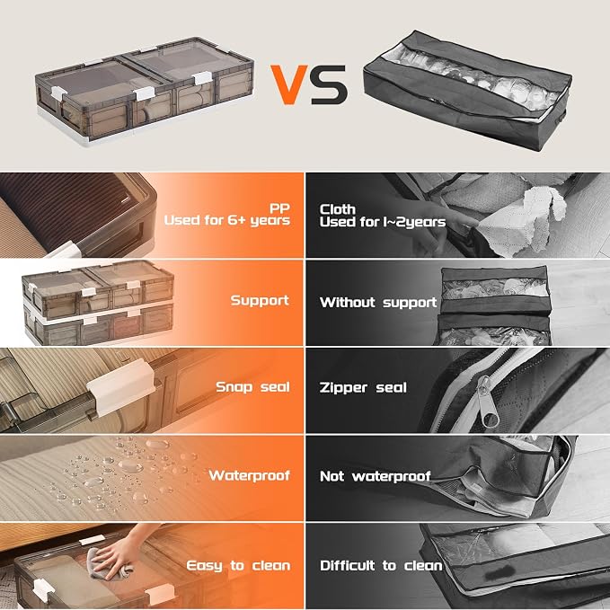 2-Pack Under Bed Storage Containers - Image 6