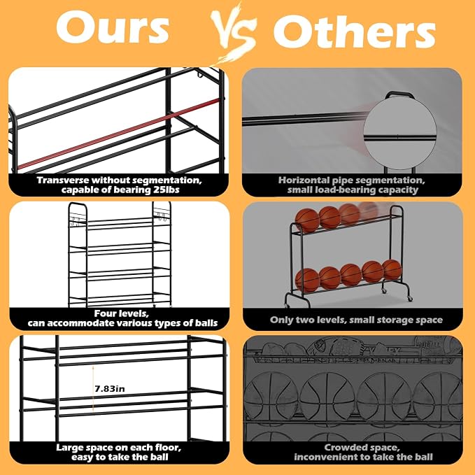 Ball Storage - Basketball Cart - Image 4