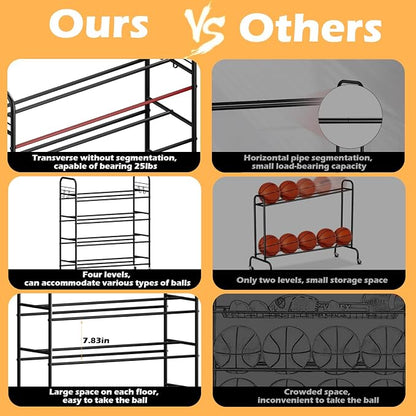 Ball Storage - Basketball Cart - Image 4
