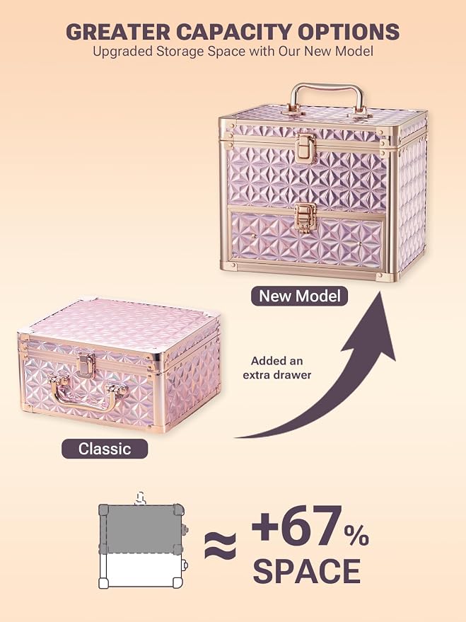 Qislee Makeup Box with Drawer and A Detachable Lighted Mirror, Waterproof - Image 6