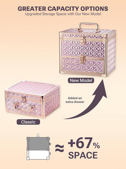 Qislee Makeup Box with Drawer and A Detachable Lighted Mirror, Waterproof - Image 6