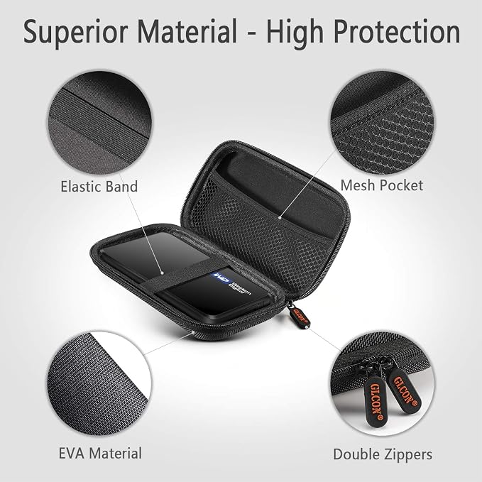 External Hard Drive Case - Image 5
