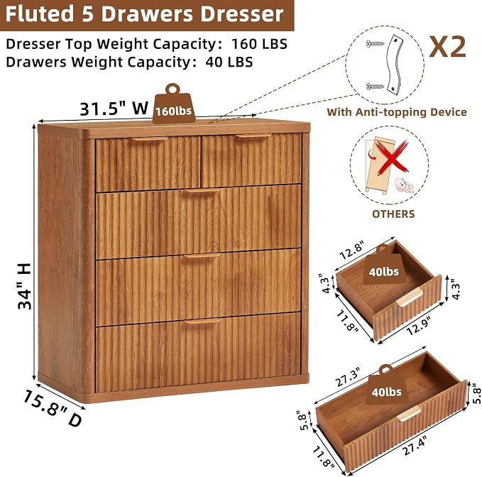 LEYAOYAO Fluted 5 Drawers Dresser - Image 2