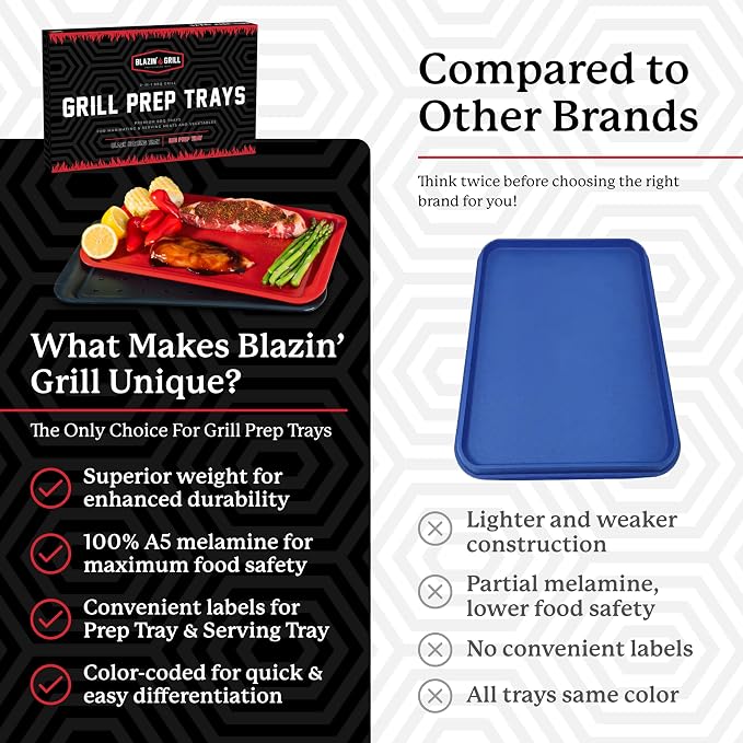 BLAZIN' GRILL Prep and Serve Trays | Set of 2 Stackable, Melamine Trays | - Image 4