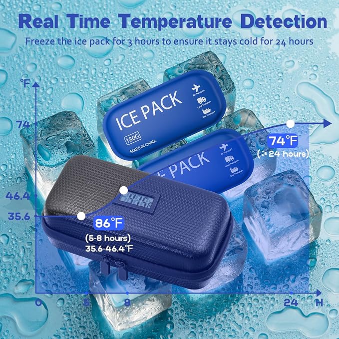 Insulin Cooler Travel Case TSA Approved Diabetic Medicine Cooling Bag - Image 2