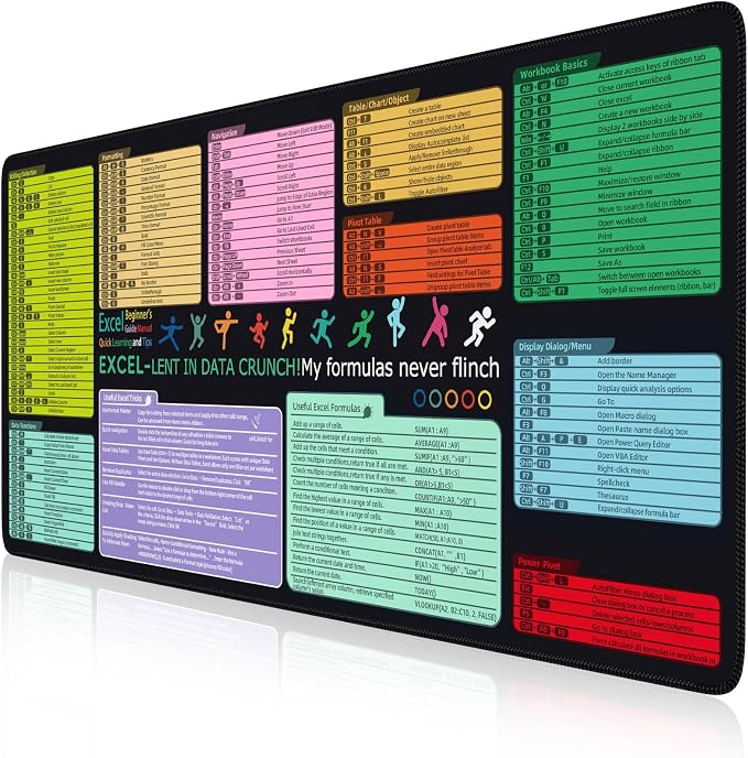 iCasso Excel Cheat Sheet Desk Pad Mat by iCasso