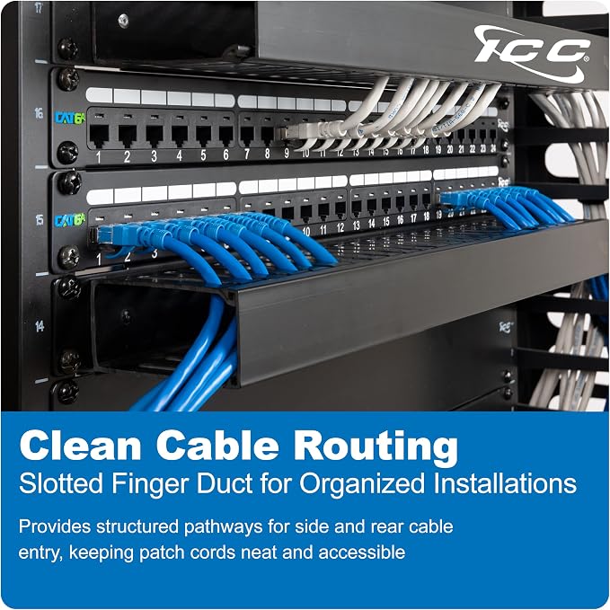 ICC 1U Finger Duct Cable Manager Panel - Image 3