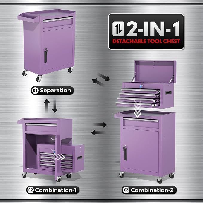 INTERGREAT 5 Drawer Tool Chest - Image 4