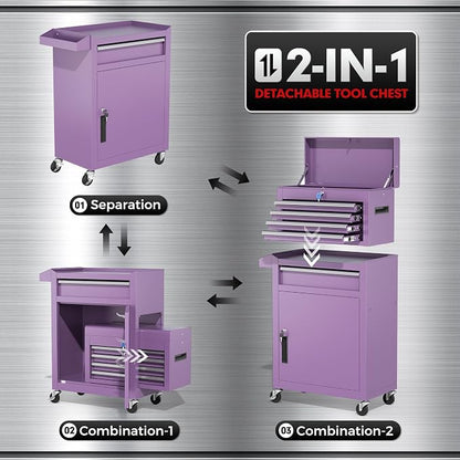 INTERGREAT 5 Drawer Tool Chest - Image 4