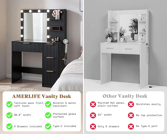 AMERLIFE 36.2" Fluted Vanity Desk - Image 5