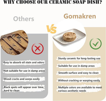Gomakren Soap Dish for Shower, Bar Soap Holder, Christmas Ceramic Soap Dishes - Image 9