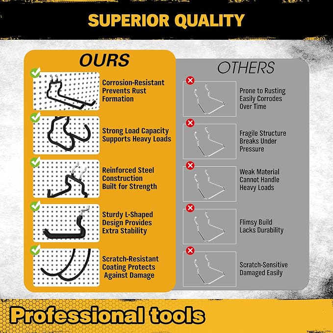 ELEAD 28-Piece Pegboard Hooks - Image 3
