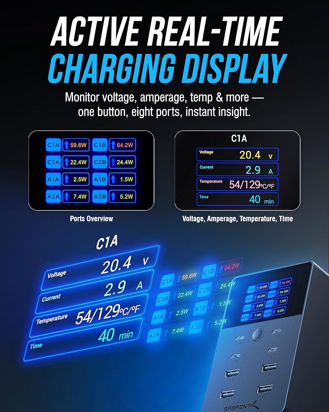SABRENT VOLTIK Charging Station, 252W 8-Port USB C and USB A Desktop Charger - Image 2