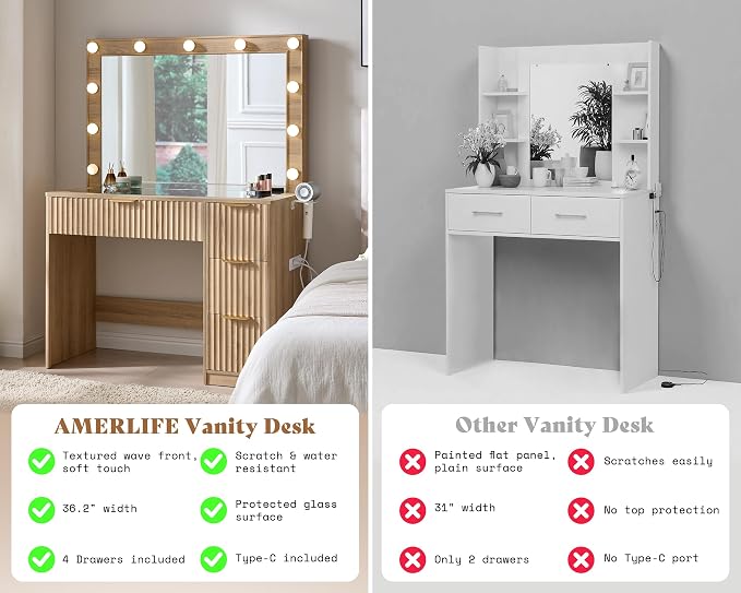 AMERLIFE 36.2" Fluted Vanity Desk - Image 5