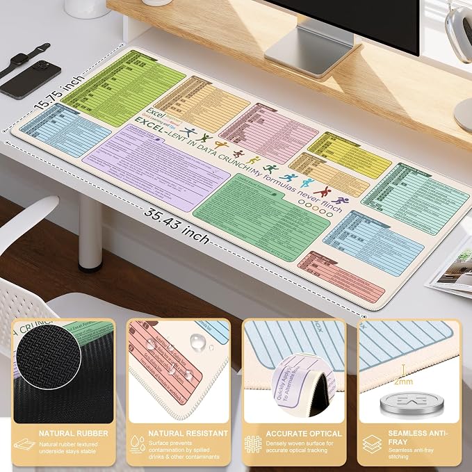 iCasso Excell Cheat Sheet Desk Mat, Excel Mouse Pad Shortcuts, Extended Large - Image 2