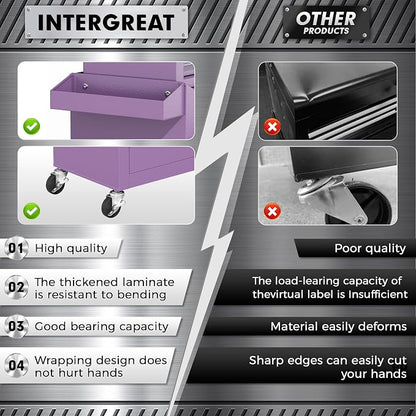 INTERGREAT 5 Drawer Tool Chest - Image 6