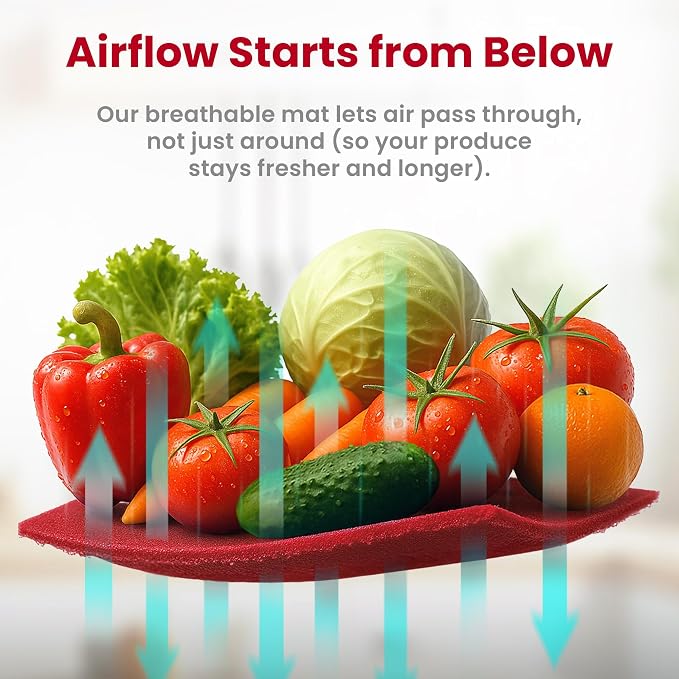 2X The Life of Your Produce - Image 5