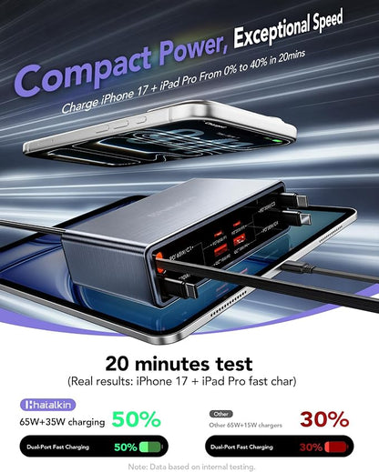 8-in-1 Charging Station for Multi Device, Fast Charger Retractable 65W Cable | - Image 6