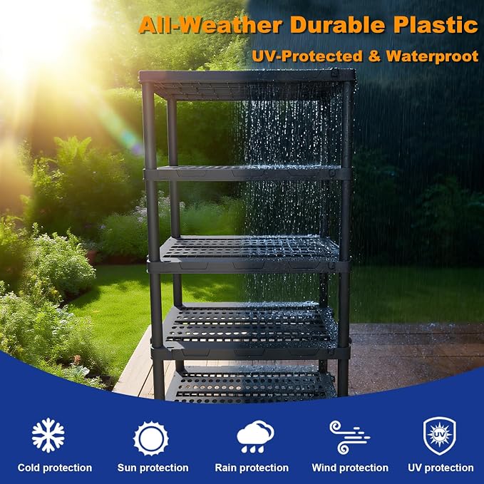 Plastic Storage Shelves, Plastic Heavy Duty Shelves 16.93" D x 35.43" W x - Image 7