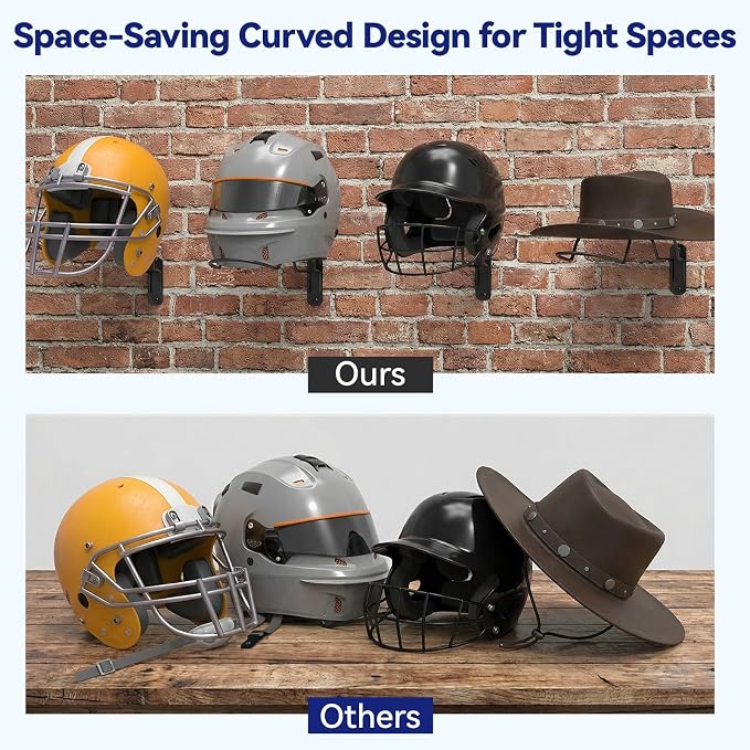 4 Pack Wall Mounted Helmet Rack, Storage Display Rack Helmet Holder Hook - Image 5