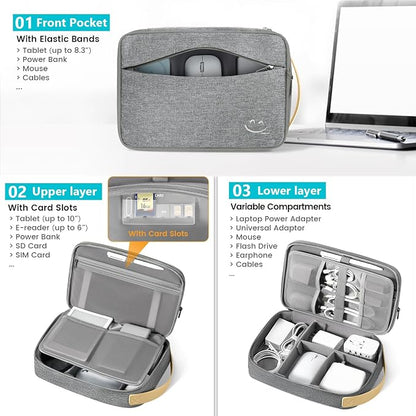 Travelkin Cord Organizer Travel, Cable Organizer - Image 4
