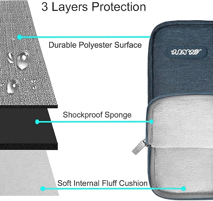 MOSISO Laptop Case 14 inch, 14 inch Laptop Sleeve Compatible - Image 3