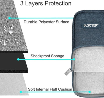 MOSISO Laptop Case 14 inch, 14 inch Laptop Sleeve Compatible - Image 3