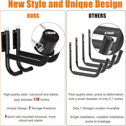 Kayak Wall Rack 2 Pack, Heavy Duty Kayak Hooks - Image 4
