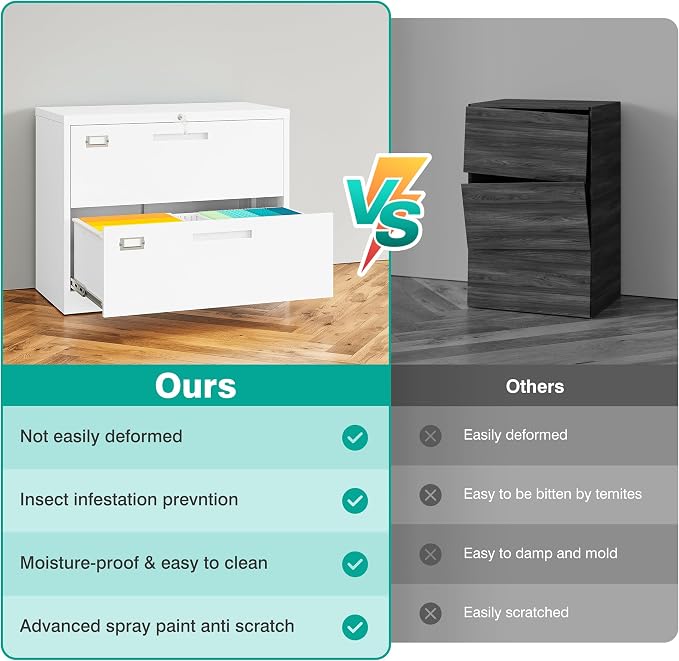2 Drawer Lateral File Cabinet - Image 8