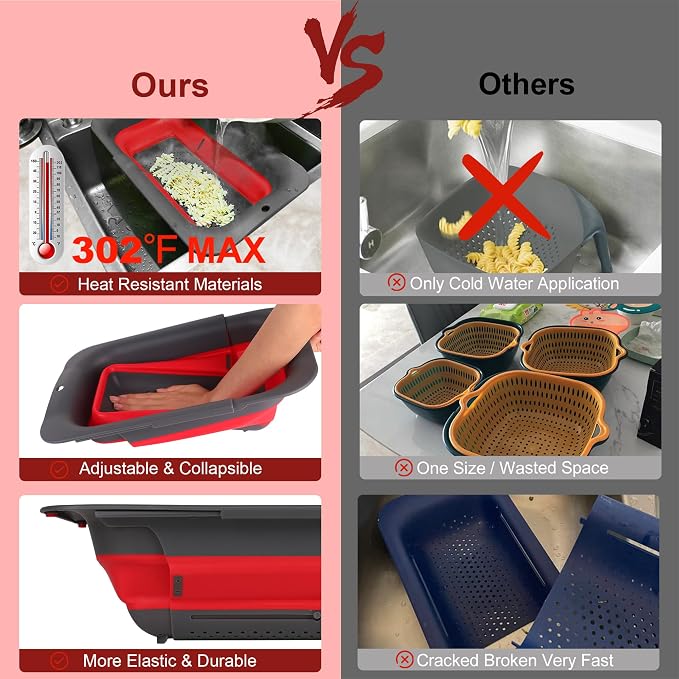 ROTTOGOON 7Qt Collapsible Colander Strainer, Expandable Over the Sink Colander - Image 6