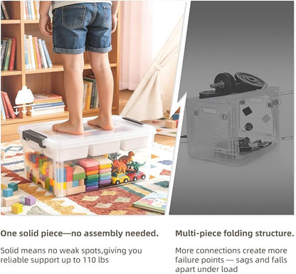 17 Qt Craft Organizers and Storage - Image 6